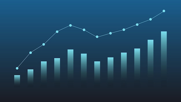 Гистограмма с линейным графиком показывает эффективность управления планированием доходов финансового бизнеса