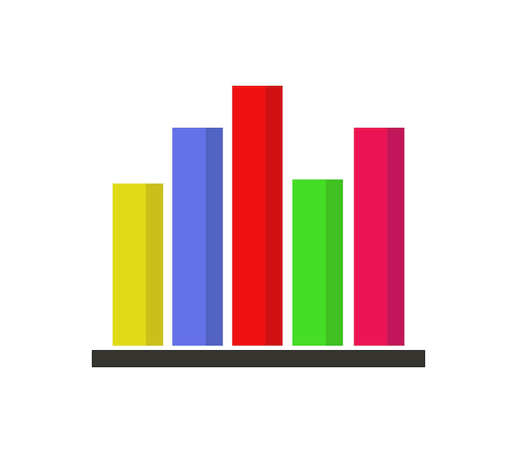 Vector bar charts