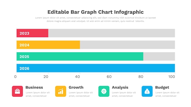 Vector a bar graph chart is shown on a screen.