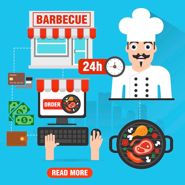 Barbecue concept design flat online order barbecue vector illustration