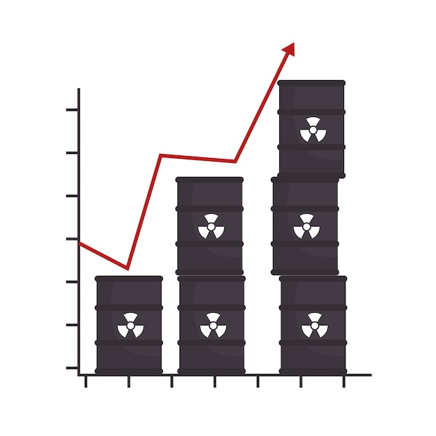 Barrel productivity increase arrow