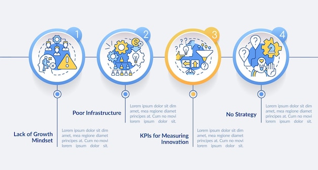 Barrières van innovatie management cirkel infographic sjabloon