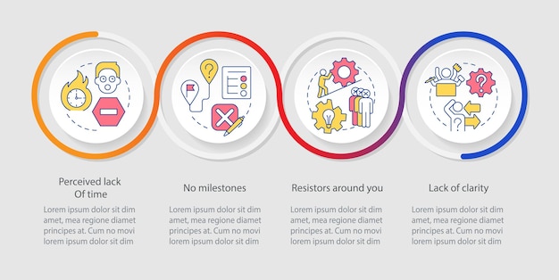 Vector barriers to change management loop infographic template