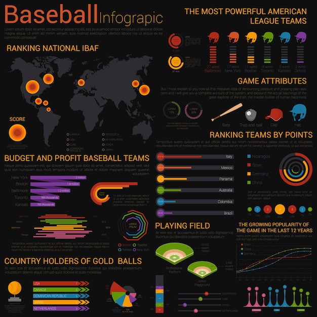 Vettore infografica sul baseball