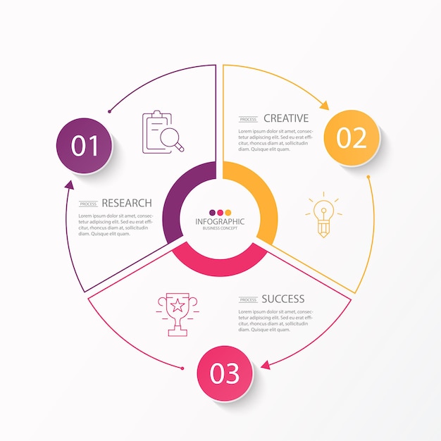 Basic circle infographic template with 3 steps