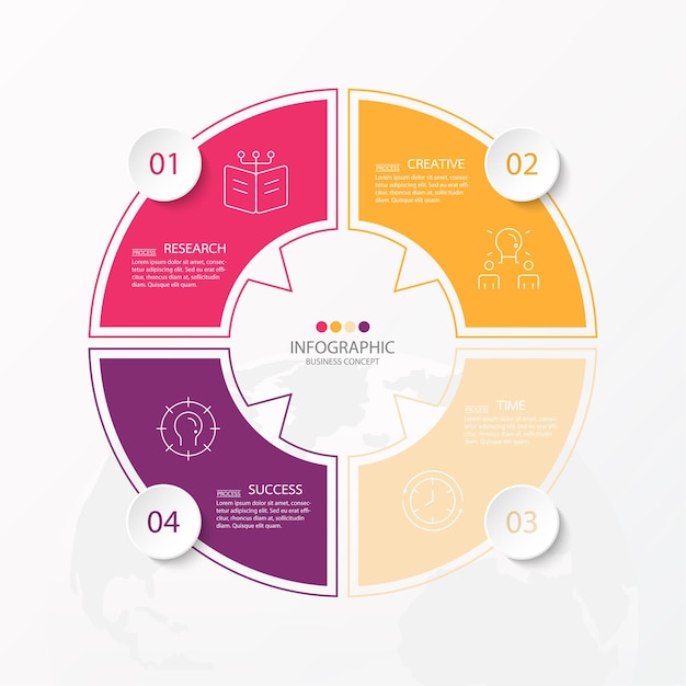 Modello di infografica cerchio di base con 4 passaggi