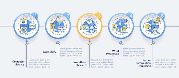 basic digital skills circle infographic template computer literacy data visualization with 5 steps process timeline info chart workflow layout with line icons latobold regular fonts used