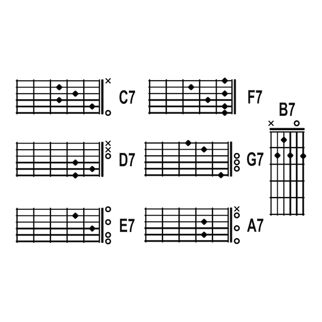 Вектор Основные гитарные аккорды коллекция векторных гитарных аккордов