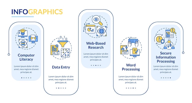 Basis digitale vaardigheden rechthoek infographic sjabloon Computervaardigheden Gegevensvisualisatie met 5 stappen Proces tijdlijn infografiek Workflow layout met lijnpictogrammen LatoBold Regelmatige gebruikte lettertypen