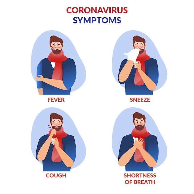 Vector basis symptomen van het coronavirus