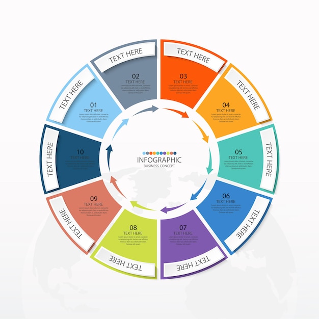 Basiscirkel infographic sjabloon met 10 stappen, proces of opties, procesgrafiek, gebruikt voor procesdiagram, presentaties, werkstroomlay-out, stroomschema, infograph. Vectorillustratie eps10.