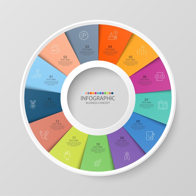 Basiscirkel infographic sjabloon met 13 stappen, proces of opties, procesgrafiek, gebruikt voor procesdiagram, presentaties, werkstroomlay-out, stroomschema, infograph. vectorillustratie eps10.