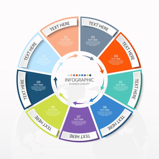 Basiscirkel infographic sjabloon met 9 stappen, proces of opties, procesgrafiek, gebruikt voor procesdiagram, presentaties, werkstroomlay-out, stroomschema, infograph. Vectorillustratie eps10.