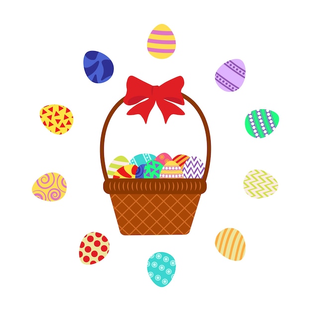 Basket with a circle of Easter eggs