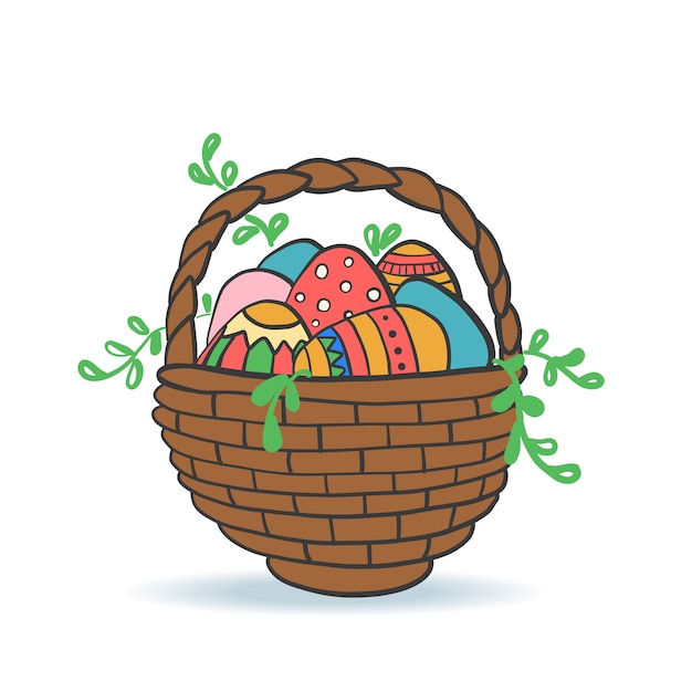 Basket with Easter eggs.