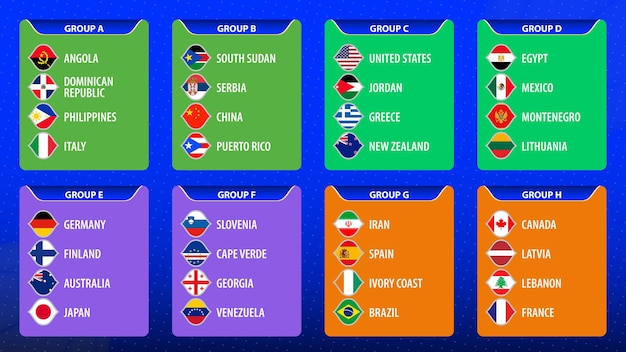 Vector basketball 2023 participant flags sorted by groups