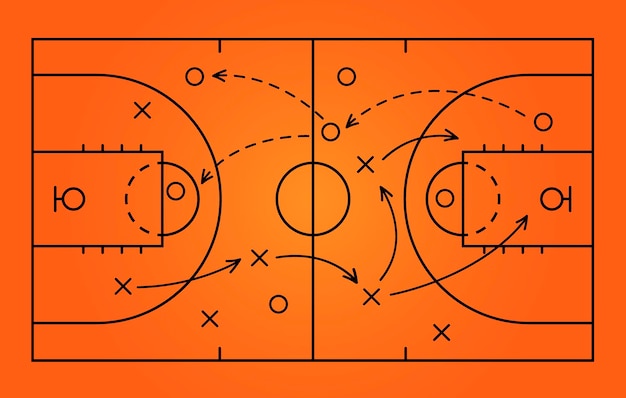 Basketball strategy field game tactic chalkboard template Hand drawn basketball game scheme learning orange board sport plan vector illustration