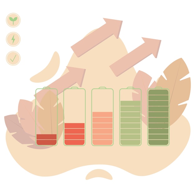 Batterij opladen indicator ingesteld pictogram op witte achtergrond. Niveau batterij opladen. Vector illustratie