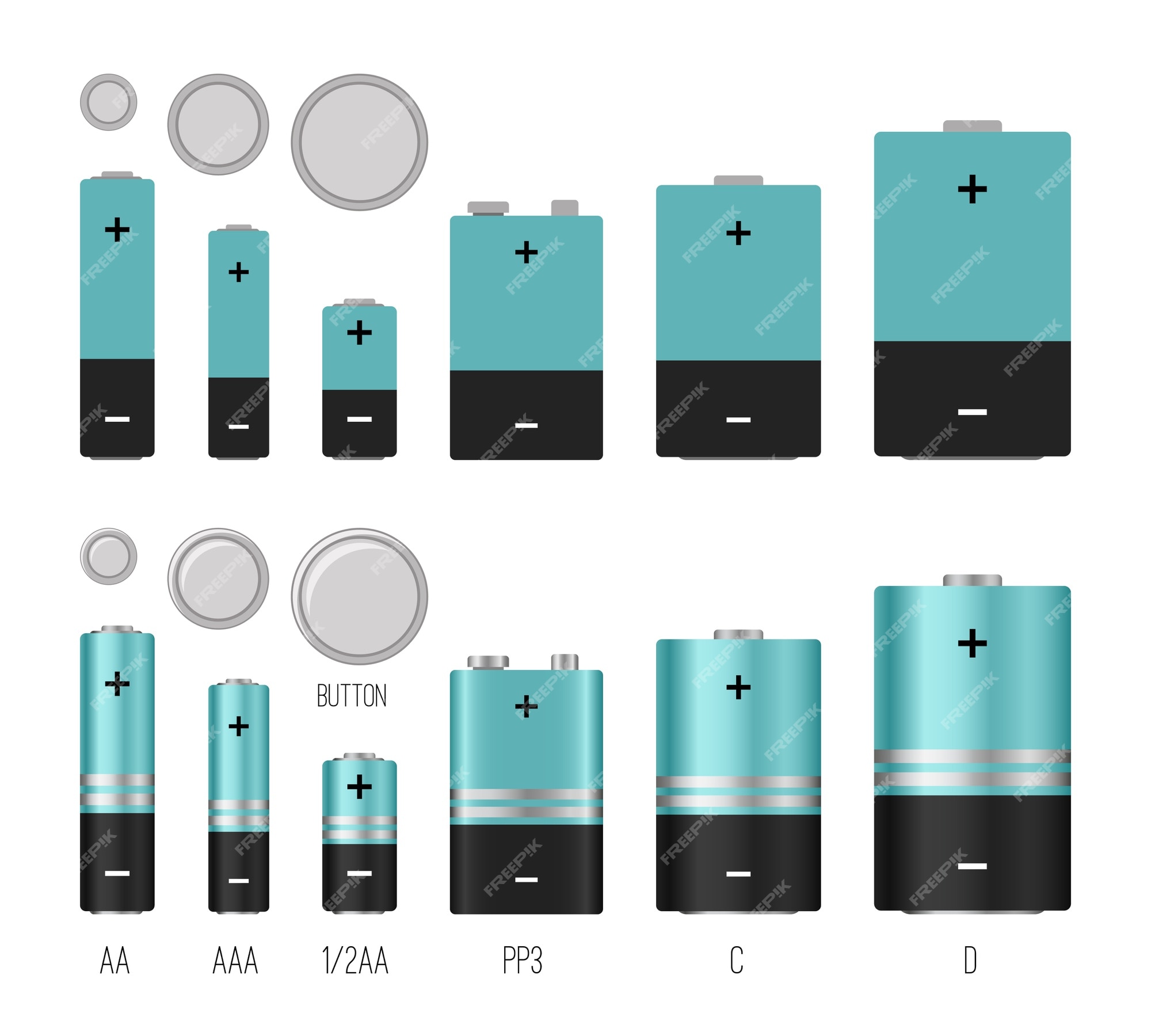 Of Adolescent risico Batterijformaat illustratie. batterijen maten vector afbeelding geïsoleerd,  batterijen stijlen, verschillende batterij elektronische industriële  objecten, lithium chemische elektrische componenten | Premium Vector