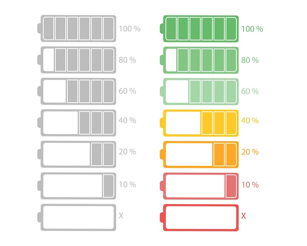 Battery charge indicator icons vector icon. charging level. battery energy. vector illustration