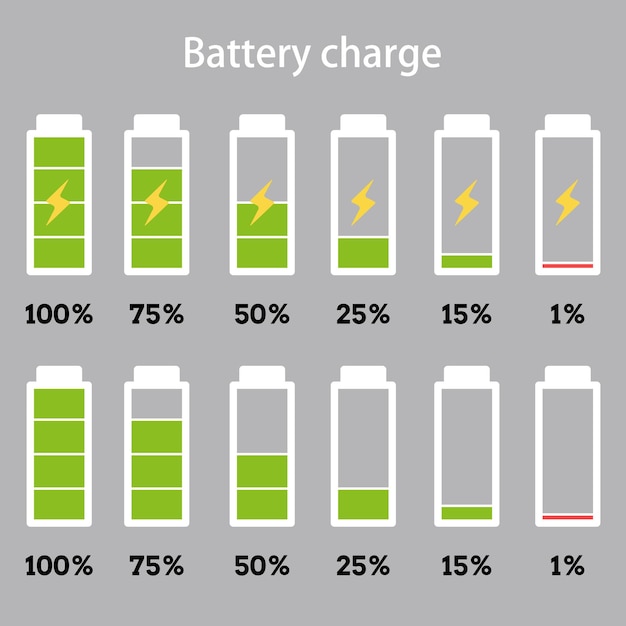 Illustrazione vettoriale impostata del livello di carica della batteria