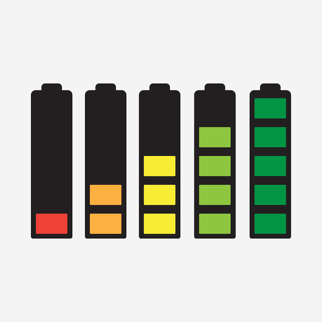 Vector battery charge level set