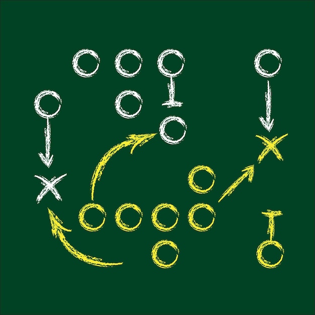 Schema di battaglia