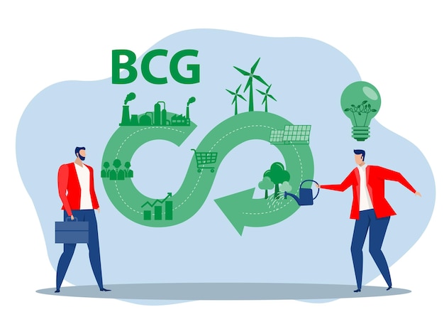 ベクトル bcg経済投資グリーンエネルギー環境風力発電と太陽光発電の持続可能な産業