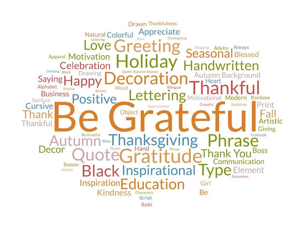 Be Grateful word cloud template Gratitude concept vector background