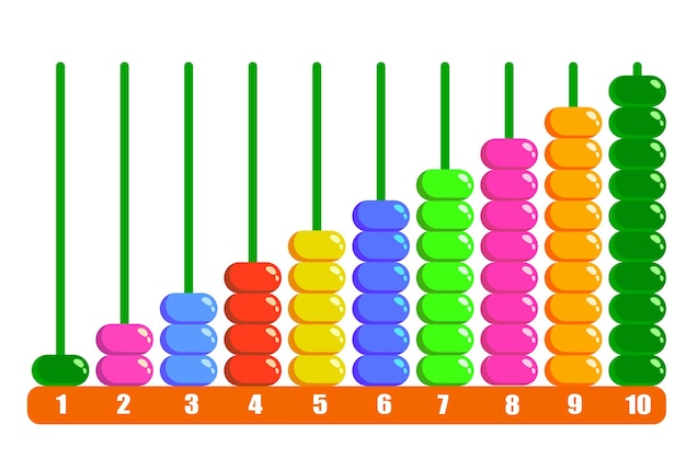 Beads abacus colors math learning