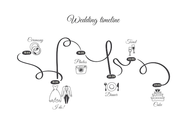 Vector beautiful hand drawn wedding timeline