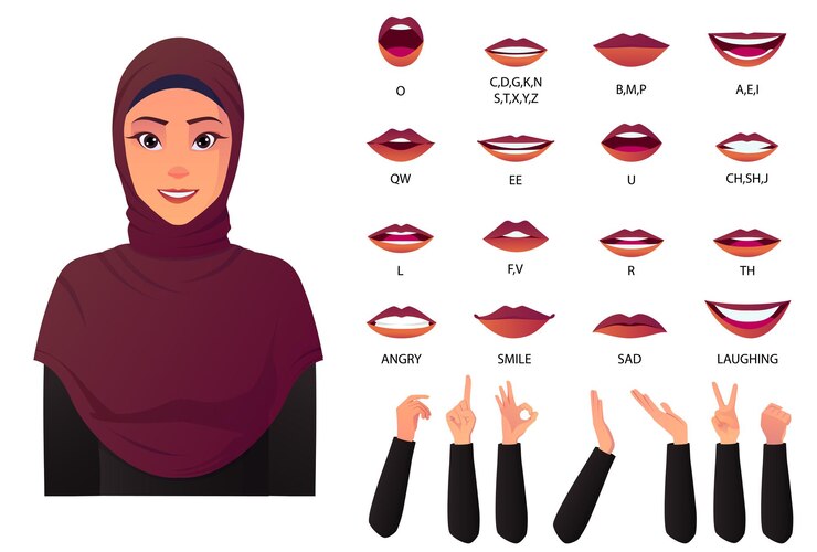  Beautiful muslim woman mouth animation and lip-sync creation with hand gestures