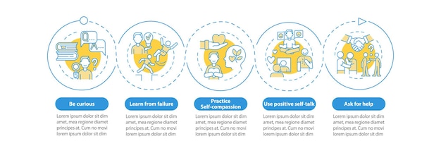 행복 전략 벡터 Infographic 템플릿 되기