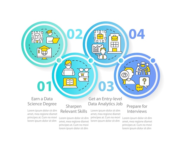 Becoming data scientist circle infographic template