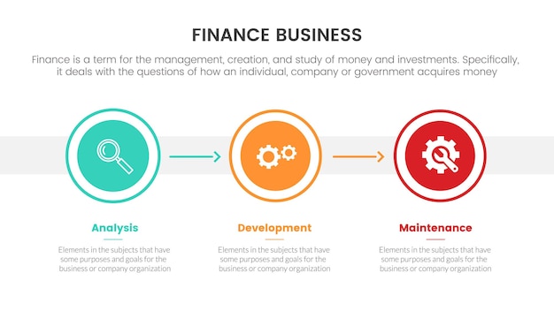 Bedrijfsfinanciën infographic concept met cirkelvorm en horizontale richting voor diapresentatie met 3 puntlijst vectorillustratie