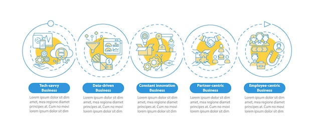 Bedrijfsmodellen benadert vector infographic sjabloon