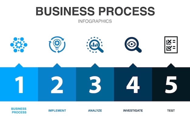 Vector bedrijfsproces pictogrammen infographic ontwerpsjabloon creatief concept met 5 stappen