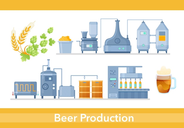 벡터 양조장 인포 그래픽 제조 자동화 공정 라인의 맥주 생산 공정