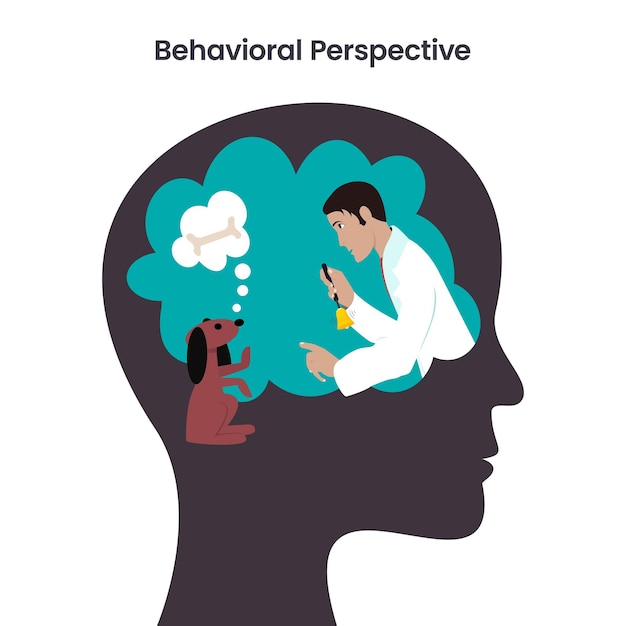 Behaviorisme of gedragsperspectief psychologie educatieve vector illustratie concept