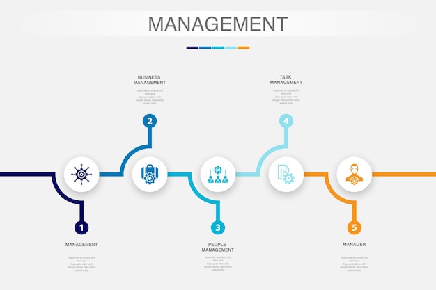 Beheer bedrijfsbeheer mensen beheer taak beheer manager iconen Infographic ontwerpsjabloon Creatief concept met 5 stappen