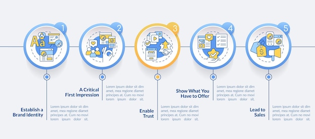 Belang van infographic sjabloon voor cirkels van websitekwaliteit