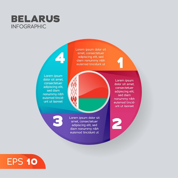 ベラルーシのインフォ グラフィック要素