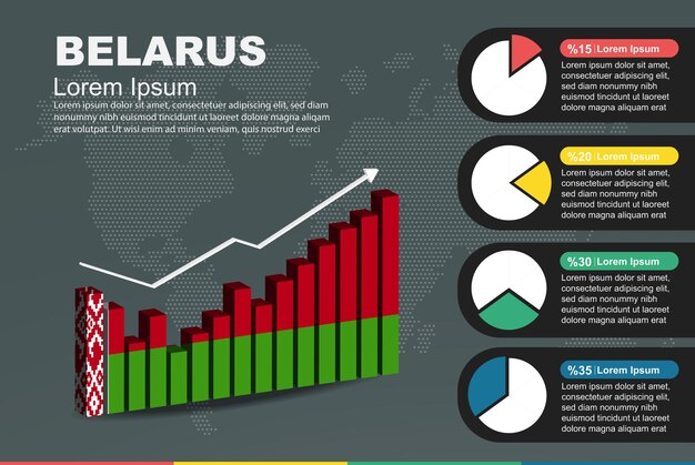 Vettore infografica bielorussia con barra 3d e grafico a torta valori crescenti bandiera sul grafico a barre 3d