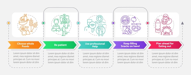 Benaderingen voor gezonde voeding rechthoek infographic sjabloon gegevensvisualisatie met 5 stappen proces tijdlijn infografiek workflowlay-out met lijnpictogrammen latobold regelmatige gebruikte lettertypen