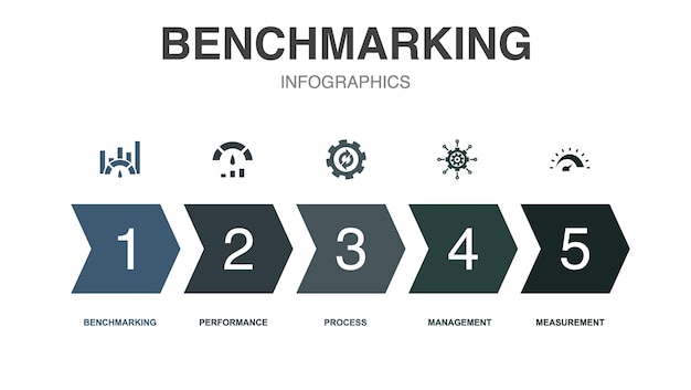 Benchmarking pictogrammen Infographic ontwerpsjabloon Creatief concept met 5 opties