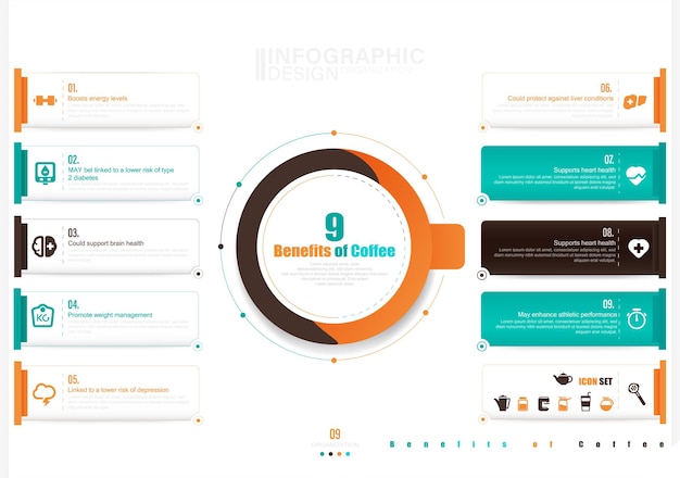 Преимущества кофейной инфографики фондовой иллюстрации Coffee Steps Icons Business Steps