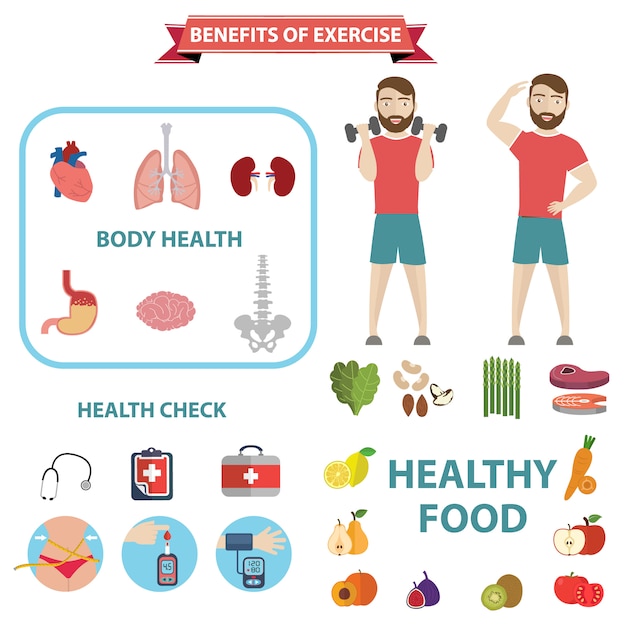 Benefits of exercise infographics. 