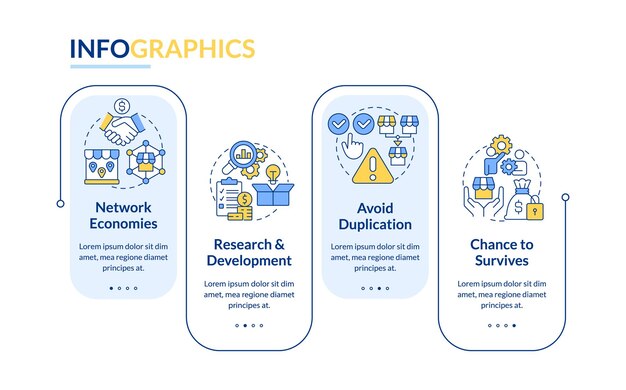 Benefits of mergers rectangle infographic template