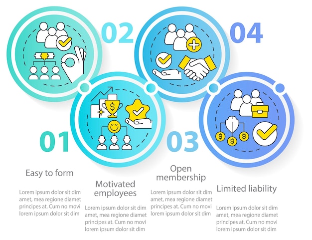 Coops Circle Infographic 템플릿의 장점