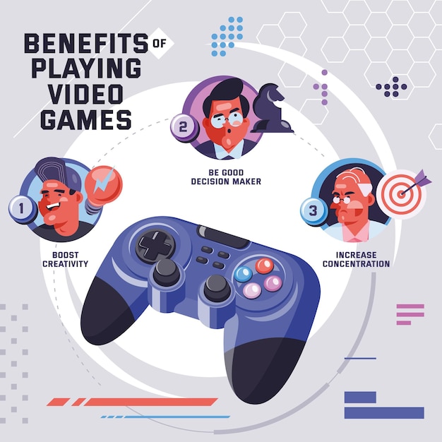 Vector benefits of playing video games